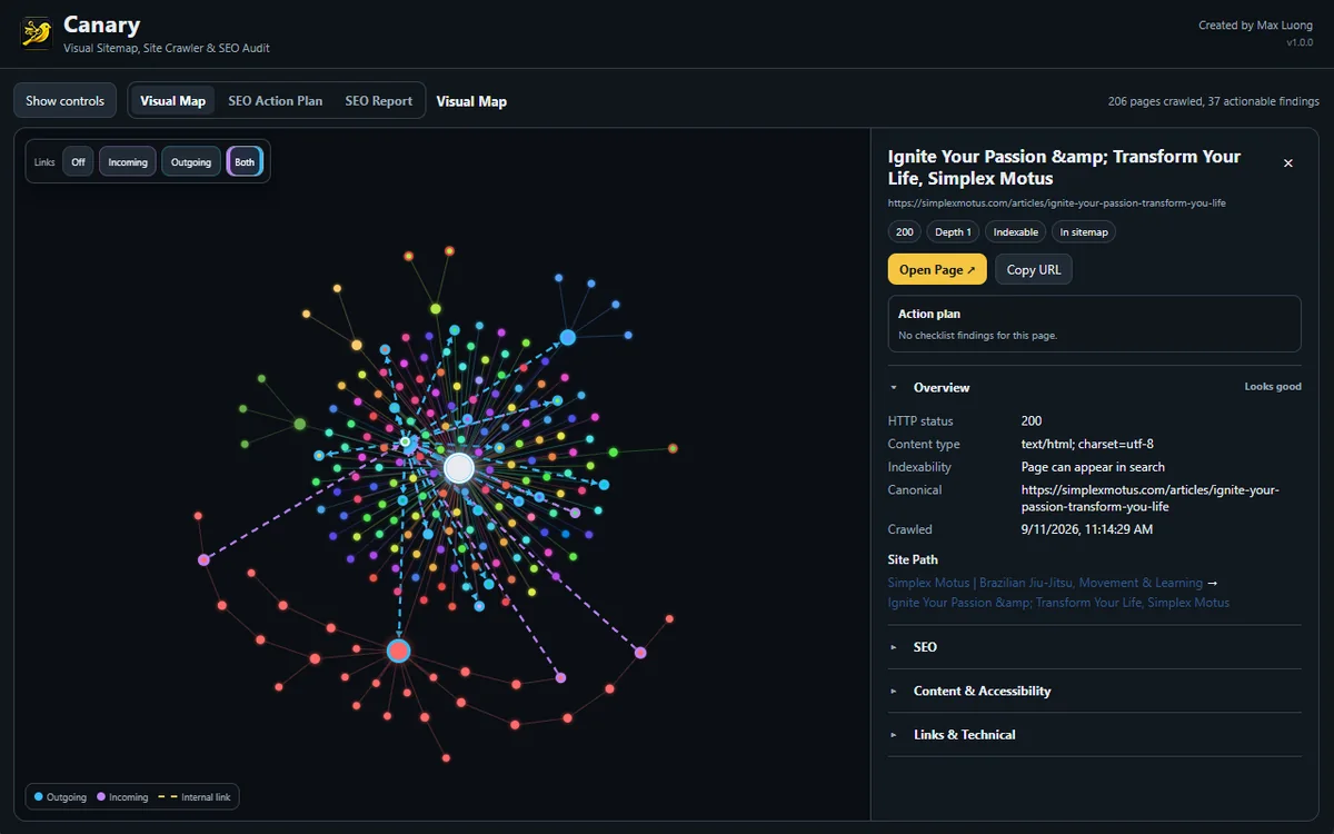 Canary Galaxy map with incoming and outgoing link paths and the Page Inspector open for a selected page